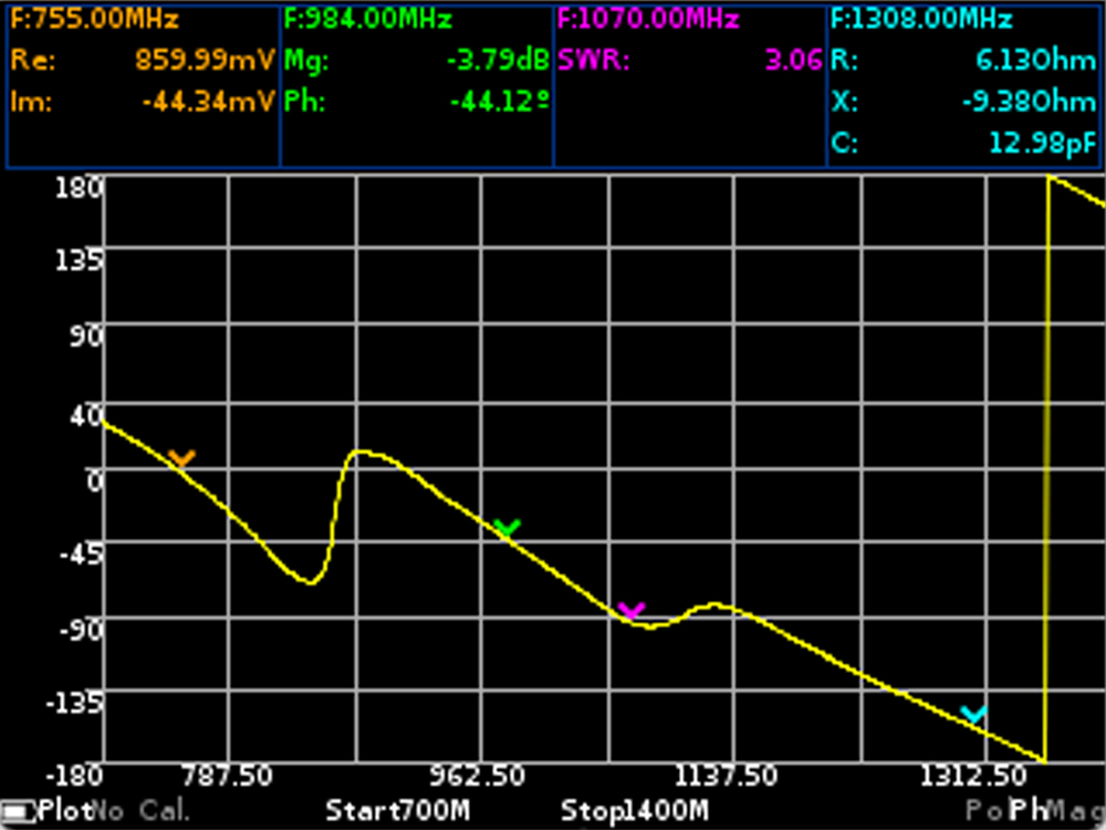 Portable vector network analyzer ARINST VR 1-6200